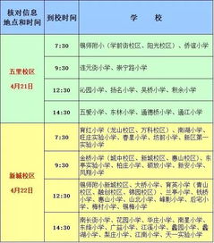 无锡各大学校招生信息审核启动 交学历证书 教育局不允许