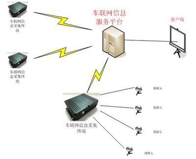 朝阳区志杰电子产品经销处